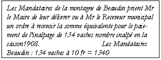 Zone de Texte: Les Mandataires de la montagne de Beaudin prient Mr le Maire de leur délivrer ou à Mr le Receveur municipal un ordre à recevoir la somme équivalente pour le paie-ment de l'inalpage de 134 vaches nombre inalpé en la saison1908.                               Les Mandataires         
Beaudin : 134 vaches à 10 fr = 1340 


